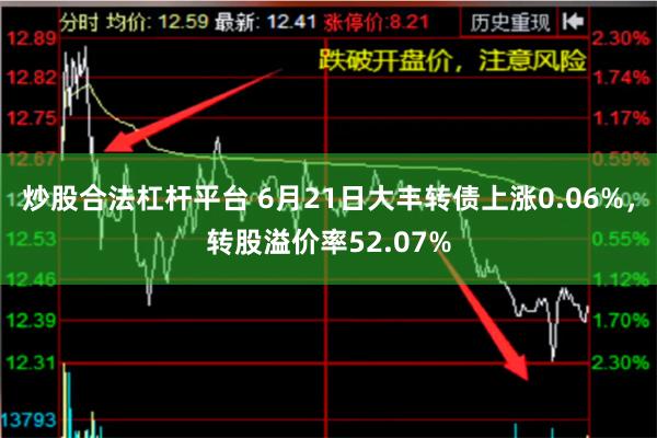 炒股合法杠杆平台 6月21日大丰转债上涨0.06%，转股溢价率52.07%