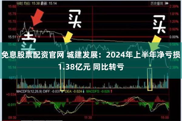 免息股票配资官网 城建发展：2024年上半年净亏损1.38亿元 同比转亏