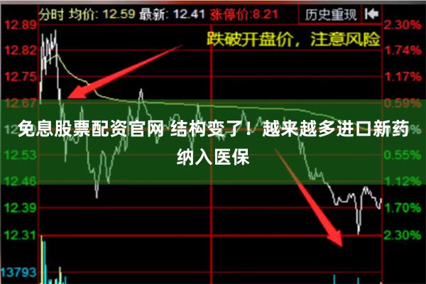 免息股票配资官网 结构变了！越来越多进口新药纳入医保