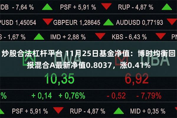 炒股合法杠杆平台 11月25日基金净值：博时均衡回报混合A最新净值0.8037，涨0.41%